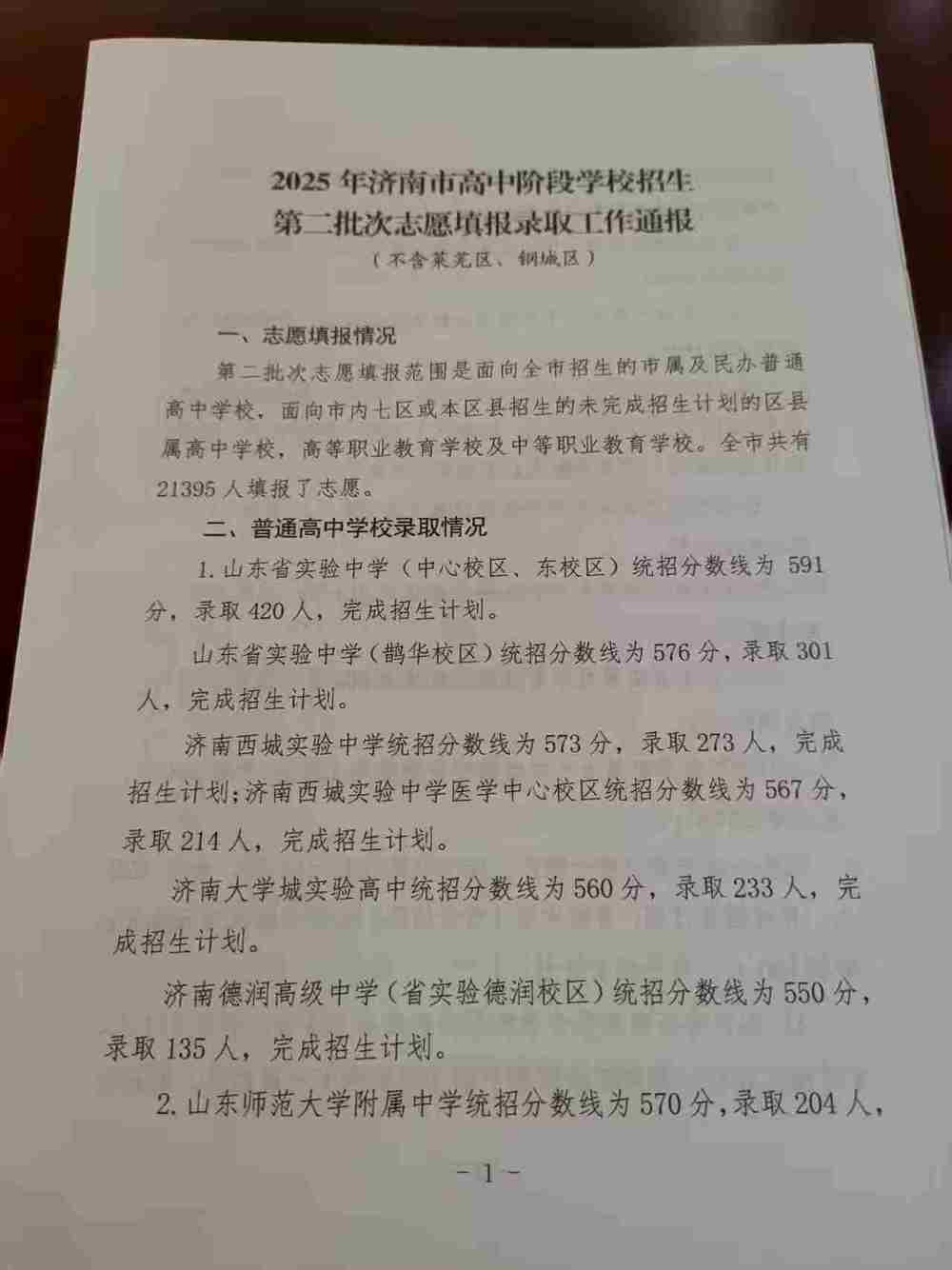 省实验591分、历城二中唐冶校区589分！2025年济南中考统招线公布 