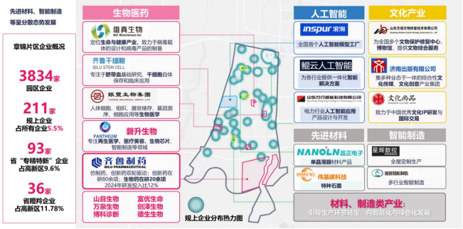 在济南，这是一个科创赋能、产城共生的新故事