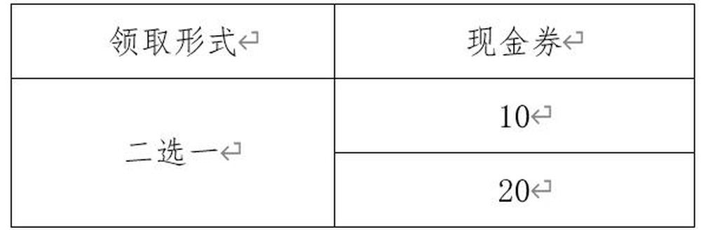 济南市体育惠民消费券6月2日开始发放，共计600万，设置现金券和满减券
