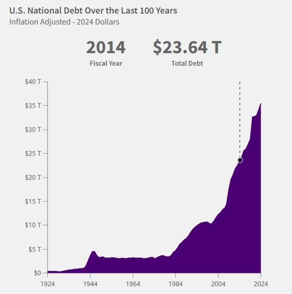 我国外储规模保持在3.3万亿美元之上