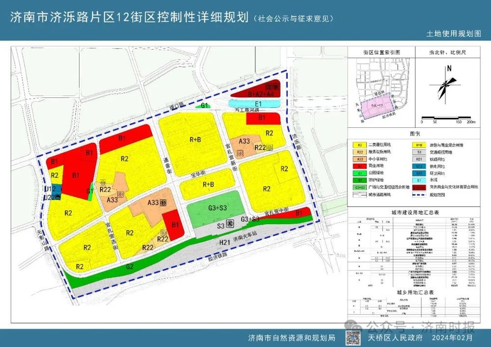 济南这个重要片区，最新规划出炉