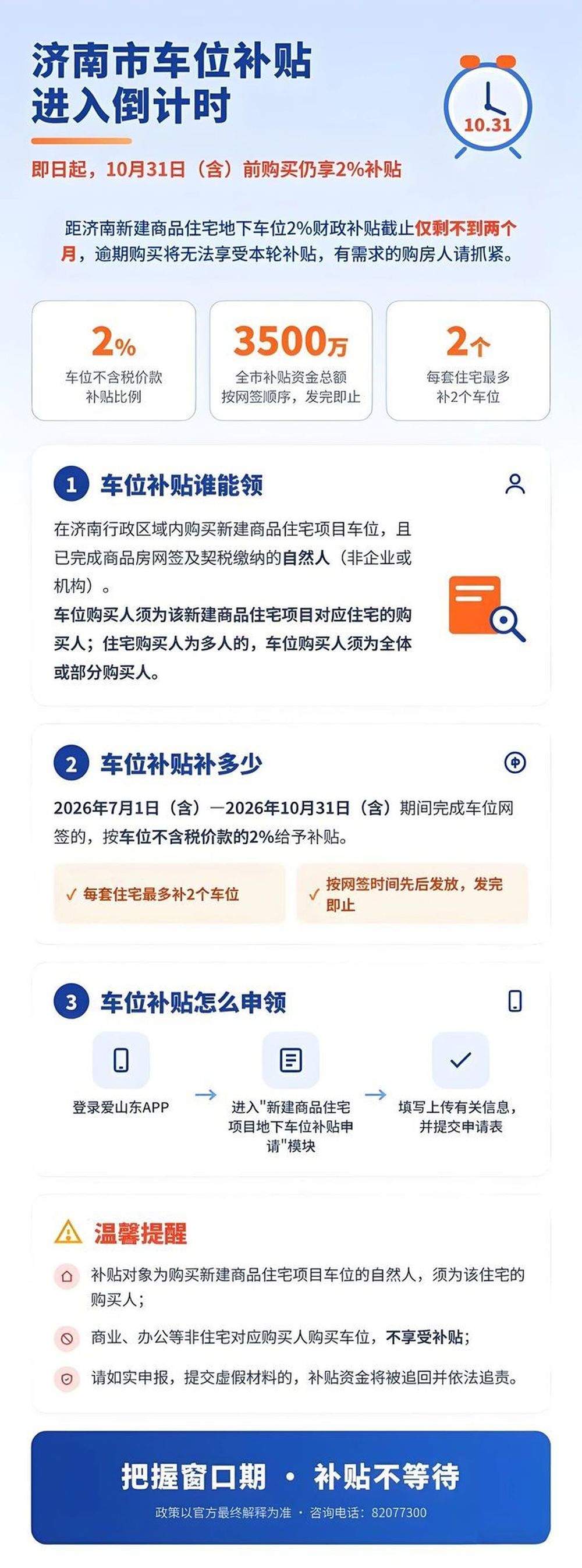 济南市车位补贴进入倒计时，10月31日前购买仍享2%补贴