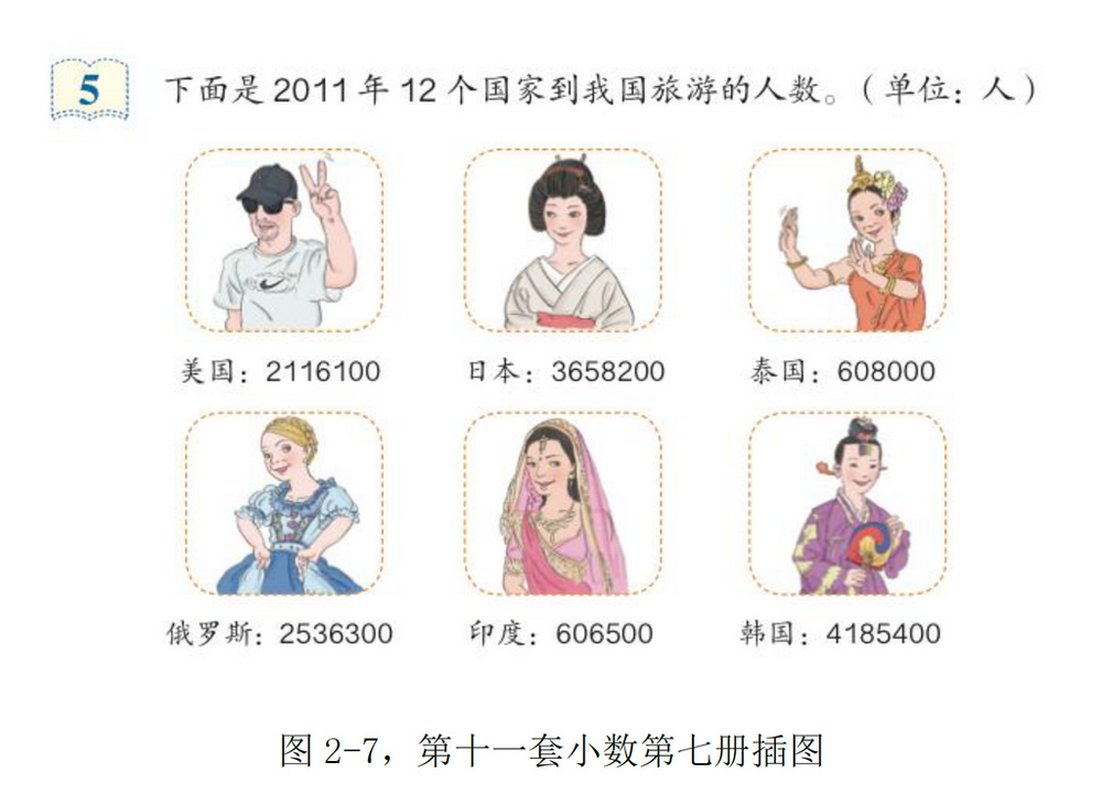 吴勇设计工作室无工商登记信息 来自吴勇工作室的人教版插图被写进硕士论文赞个性鲜明