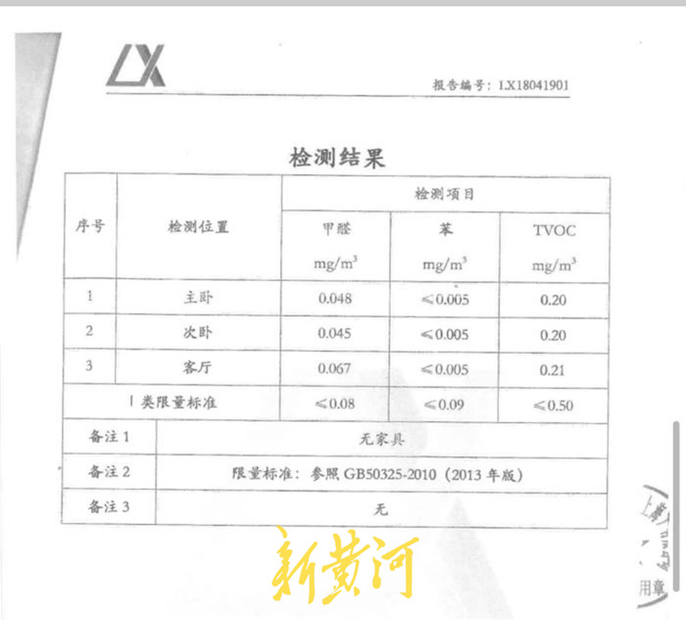 不过,对于这份检测报告,陆家嘴集团并不认可.