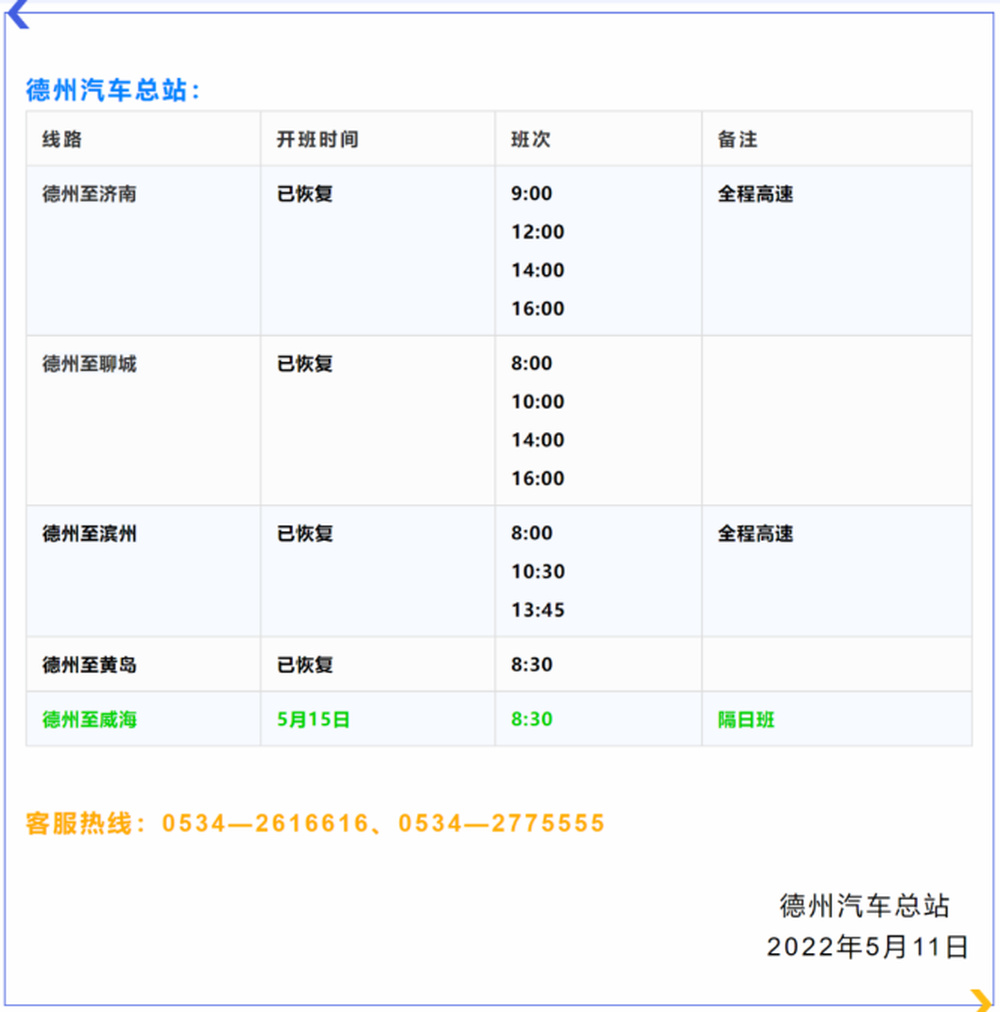 最新！山东这5市恢复市级汽车客运