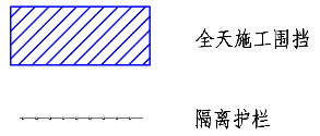 5月12日起，济南这两条路通行有变