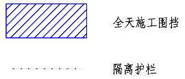 5月12日起，济南这两条路通行有变
