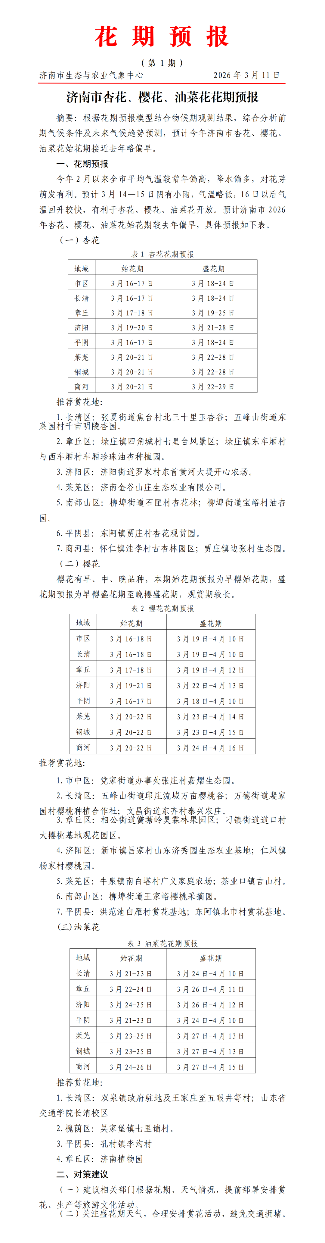 济南周末去哪赏花？2026年花期预报第一期来了！