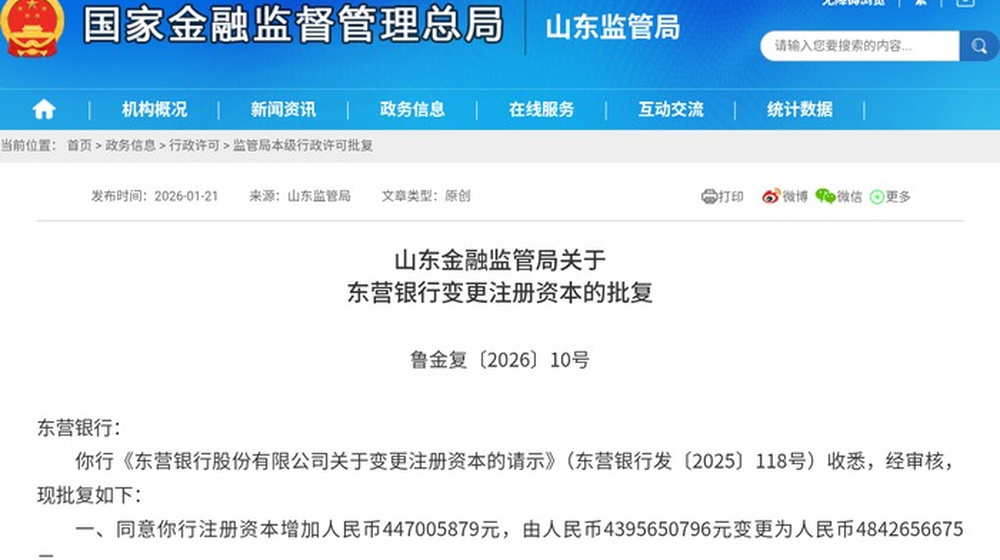 东营银行增资对区域业务扩张和风险抵御能力的影响分析