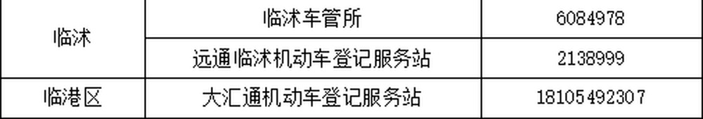 什么车可以选“鲁W”号牌？您关心的问题，权威答复来了