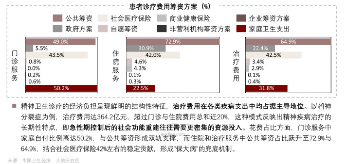 图片来源：头豹研究院