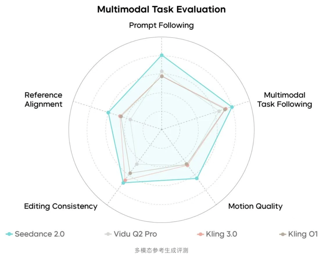 图片来源：字节跳动