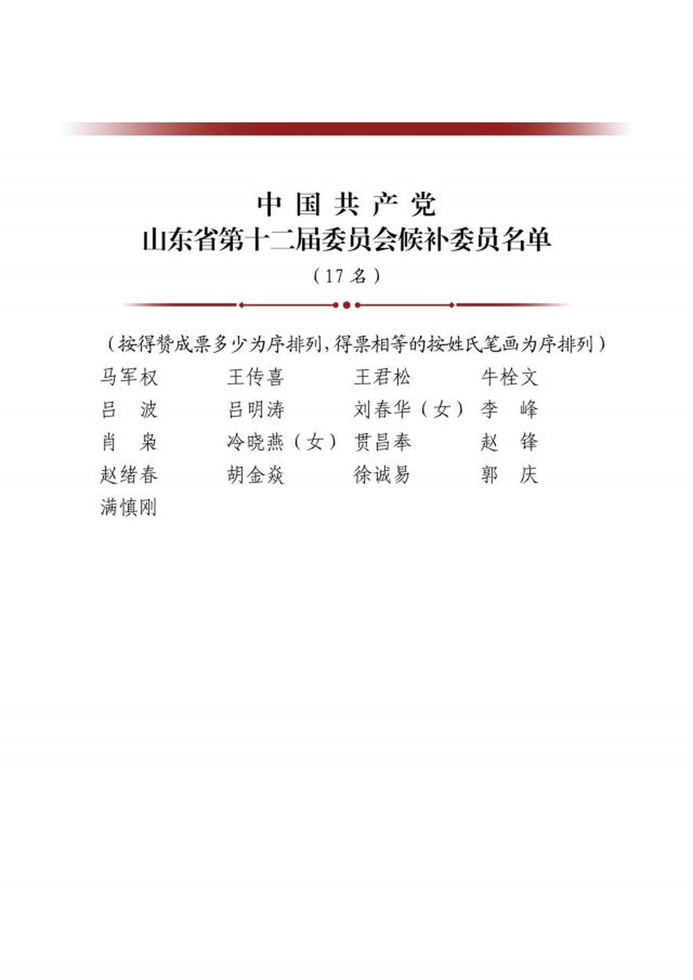 中国共产党山东省第十二届委员会候补委员名单（17名）