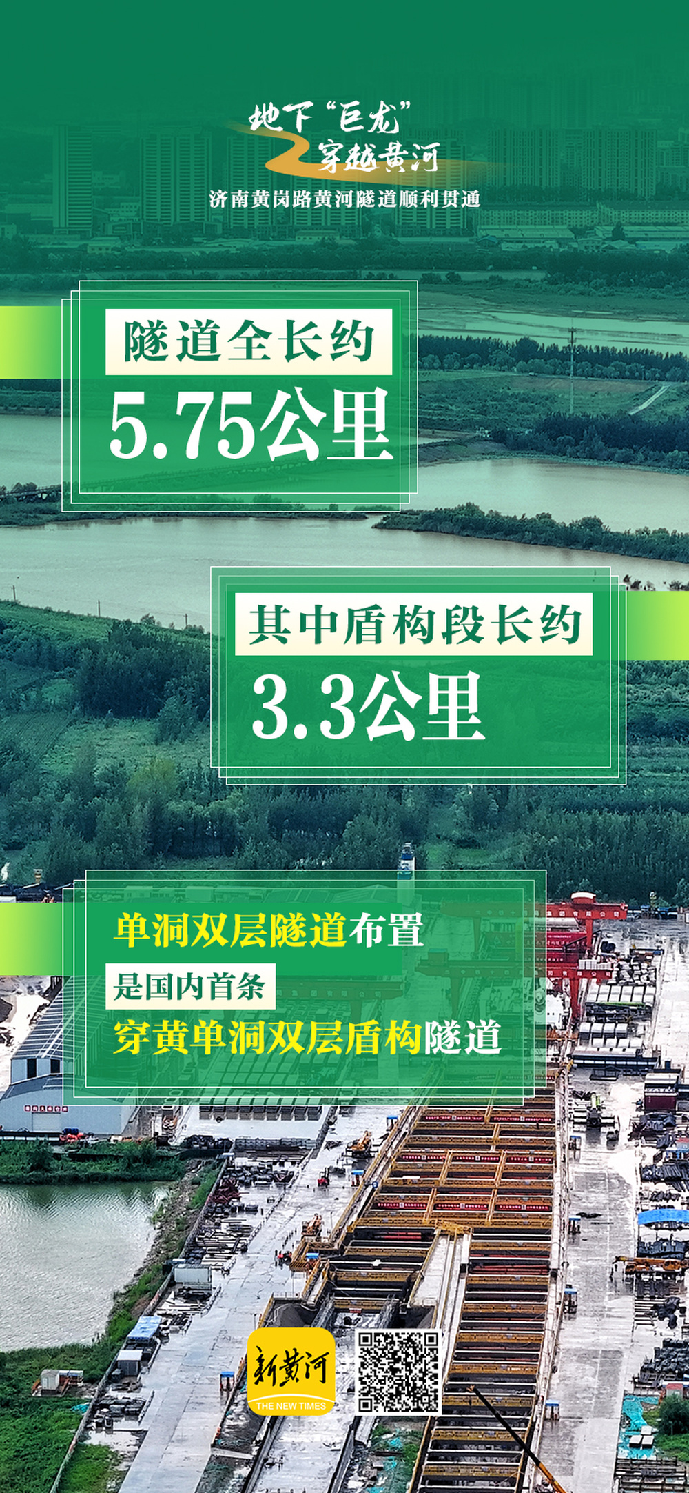 地下“巨龙”，穿越黄河！5张海报解码济南黄岗路黄河隧道 | 新黄河海报集