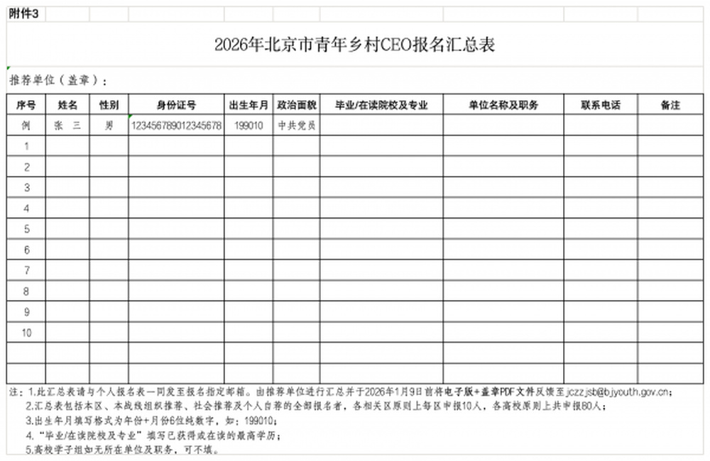 附件3:北京市青年乡村CEO报名汇总表_Sheet1
