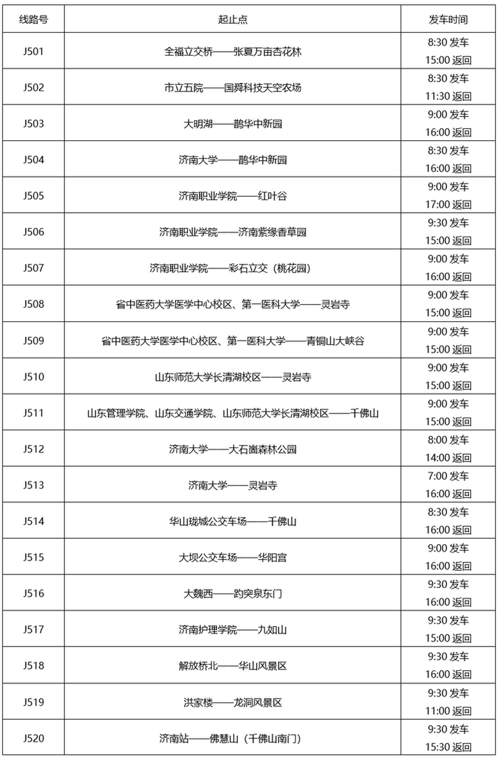 济南公交发布20条定制踏青专线，直达张夏万亩杏花林等景点