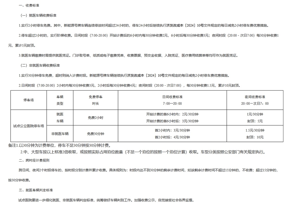 就医车辆2小时内免费停车！济南部分公立医院拟试点停车优惠