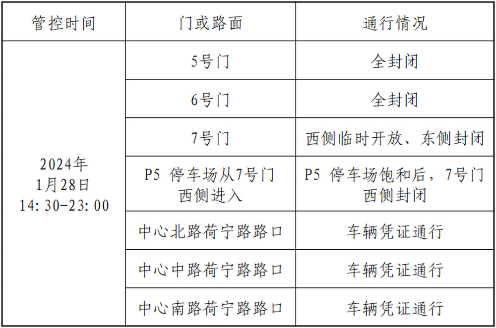 28日有大型活动，济南奥体“东荷”体育馆周边道路临时管控  