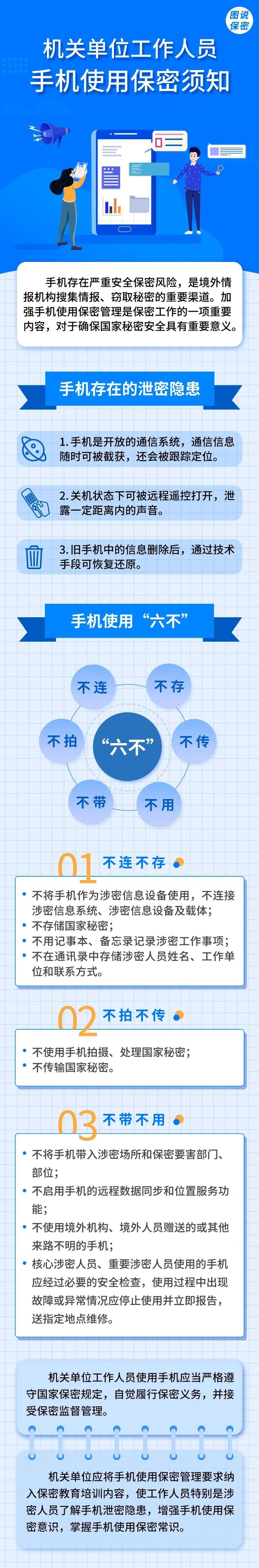 转发提醒！多名公职人员因微信办公违规被处理